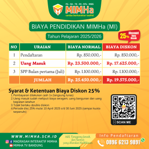 PPDB Sekolah Islam MIMHa Update Terbaru Biaya Masuk 2025/2026: Panduan Lengkap untuk Orang Tua