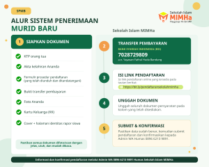 SPMB Sekolah Islam MIMHa TA 2027/2028 Dibuka 1 Agustus 2026, Tersedia Diskon Uang Masuk 50%